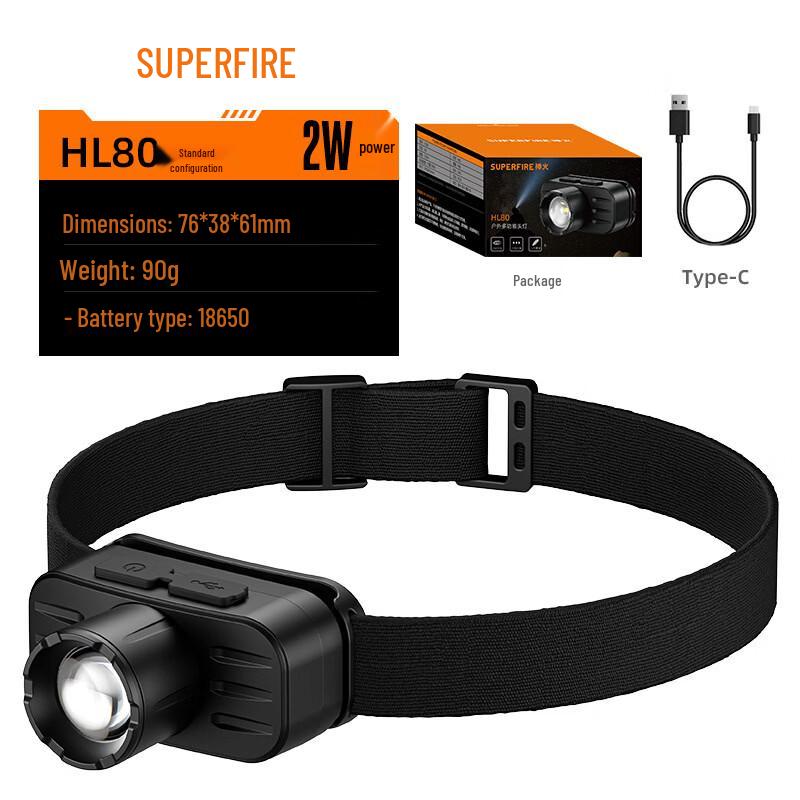 

Shenhuo Portable Rechargeable LED Headlamp