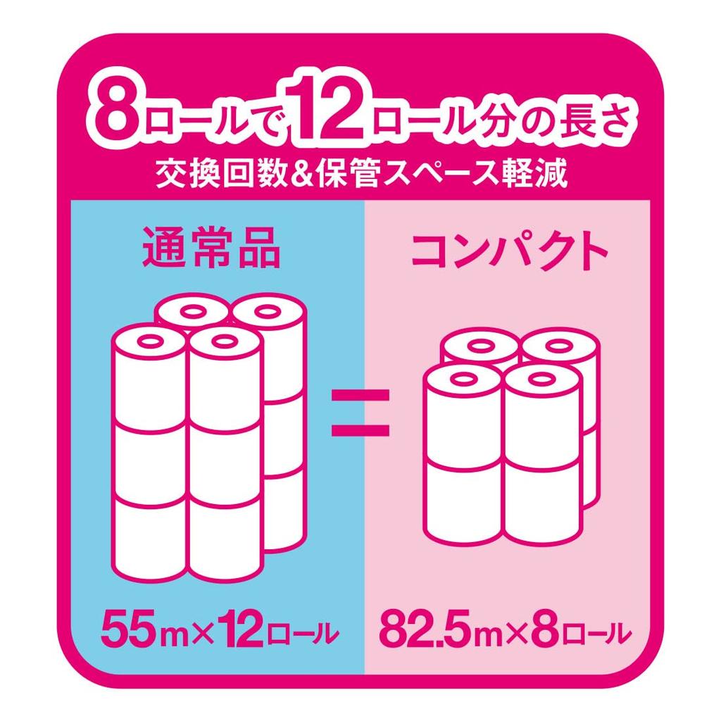 Elleair Toilet X 8 Relaxing Scent Paper, 1.5x Roll, 82.5m Rolls, Single, 100% Pulp,