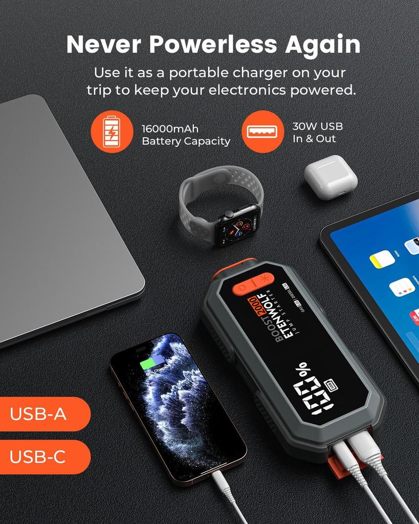 Portable 2000A Car Jump Starter 12V, 8.0L Gas/6.5L Diesel, USB-C Jump Box with Cable & LED Light