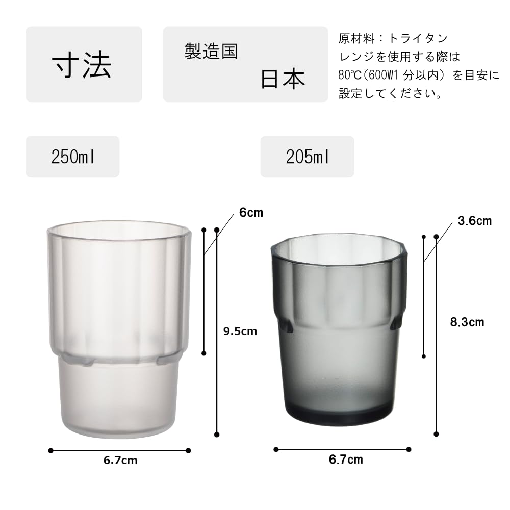 Plakira Breakproof Stacking Glasses, 10-Pack [Commercial Use], 250cc Capacity, Suitable for Hot and Cold Water, Tea, and Coffee, Tea, and Beer,