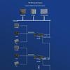 Aimoxun Profinet to Modbus RTU Gateway Converter