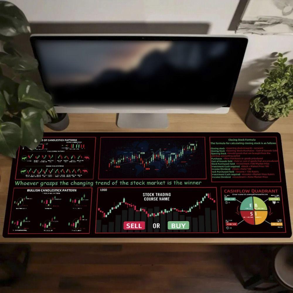 Smooth Chart Pattern Mouse Pad Candlestick Pattern Art Mouse Pad  Laptop Pads
