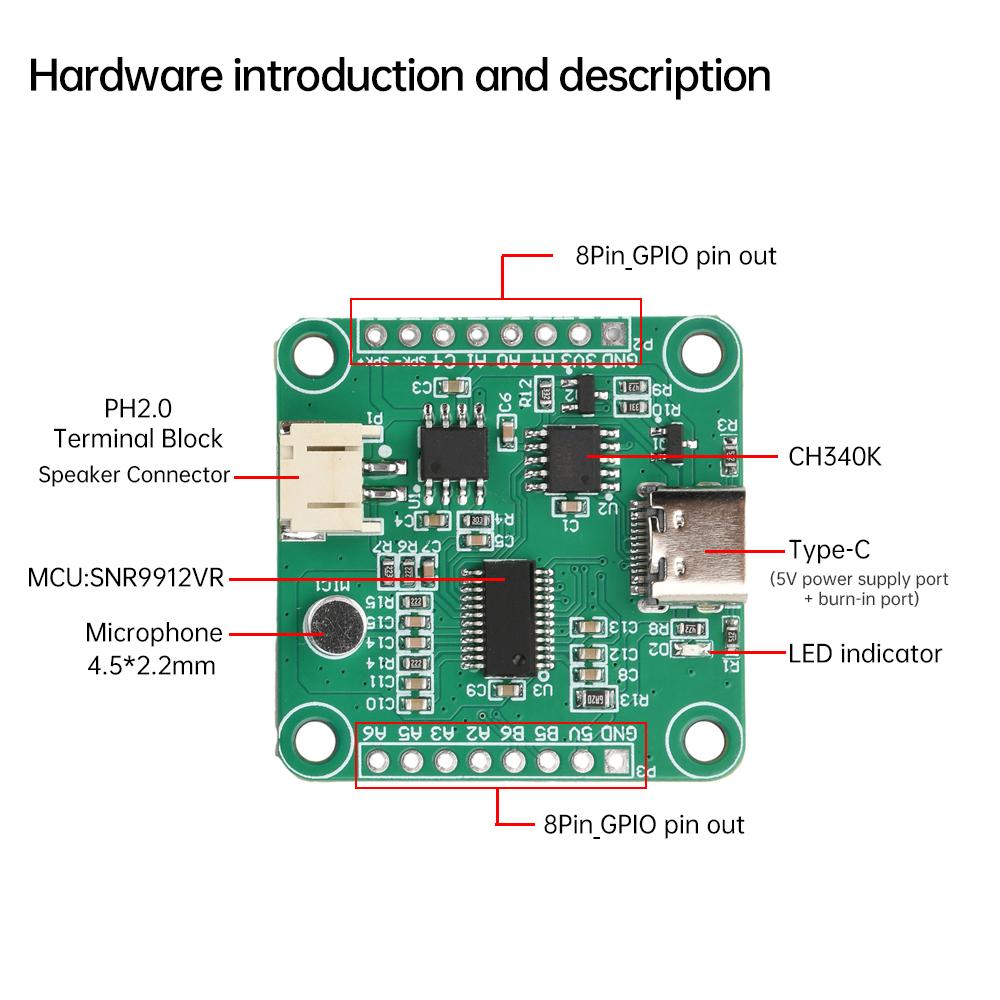 MCU SNR9912VR Offline Voice Recognition Development Module Support AI Deepseek Secondary Development and GPIO port Control DC 5V