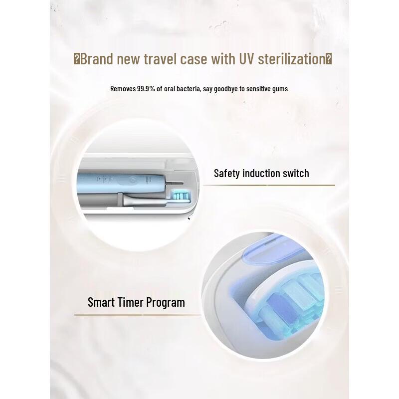 Philips Sonic Electric Toothbrush CN plug (adapter included)
