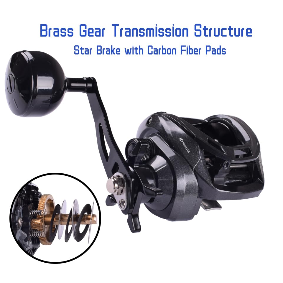 Mavllos Decrk Saltwater Fishing Baitcasting Reel with Single 15kg Drag Waterproof Handle, Force, 6.41 Ratio, (Right-Handed)