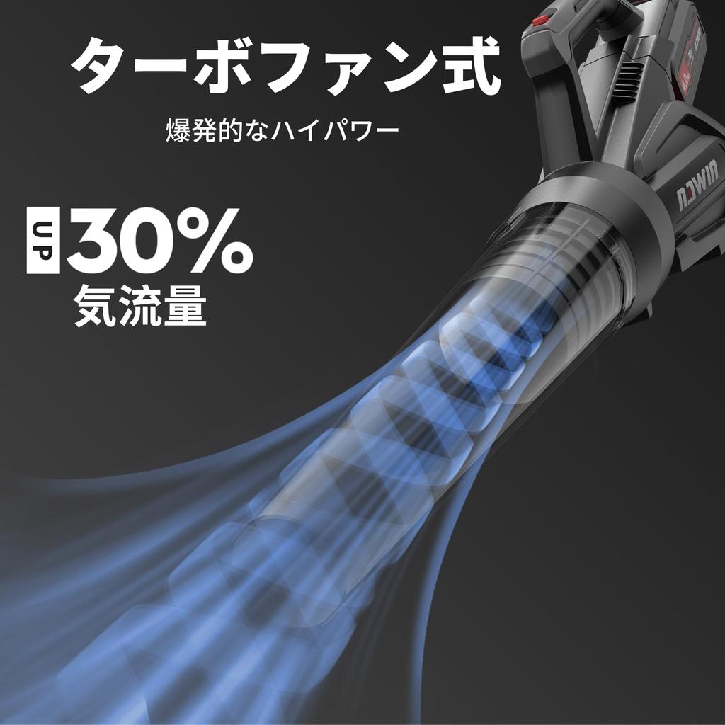 Navin Leaf Rechargeable Cordless Two Wind High Low for Leaf and Car Commercial Blower, Blower, 4.0Ah Batteries, Two-Speed, 22-40m/s Speed, Power,