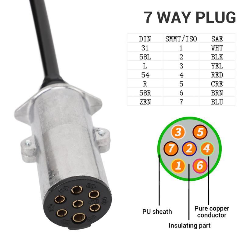 7-polige Aanhangwagenkabel Heavy Duty Spiraalkabel 7-polige Elektrische Stroomkabel voor Semi-trucks Tractoren Aanhangwagen 7-polige Spiraalkabel voor Aanhangwagen