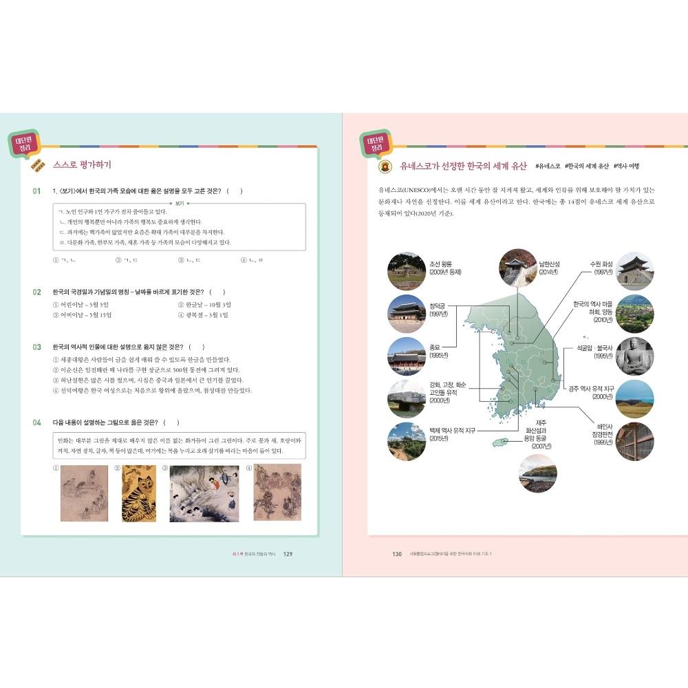 KIIP Učebnice porozumění korejské společnosti Korejský jazyk pro začátečníky 1