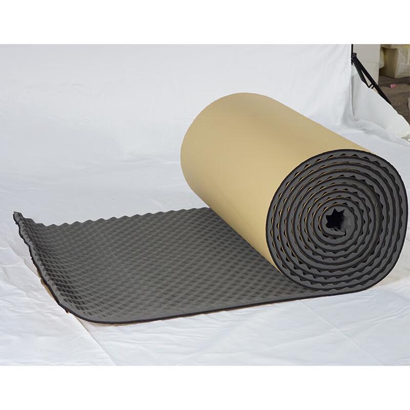 RODELI Sound Insulation & Acoustic Panel