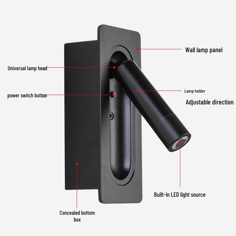 Lampada da Parete Premium NuFeng per Lettura sul Comodino