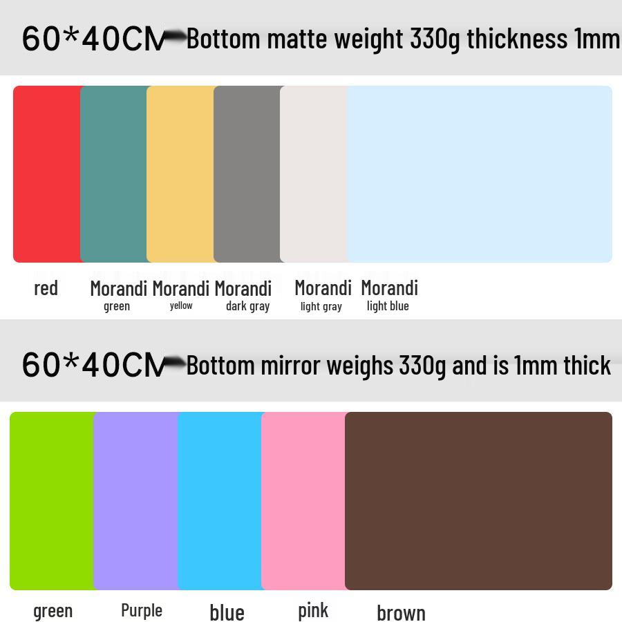 European Style Silicone Heat-Resistant Table Mat for Kids