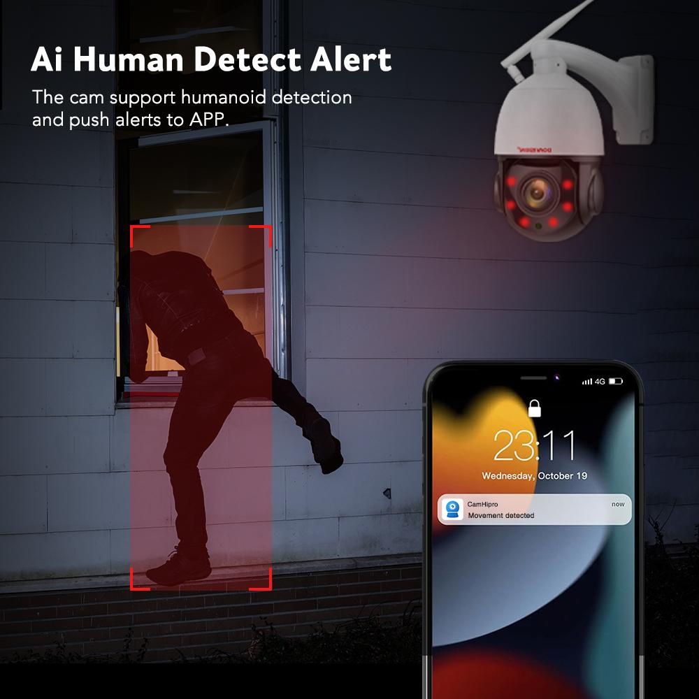 8MP Outdoor PTZ IP POE Camera with Pan Tilt 20X Optical Zoom & Human Detection, Speed Dome Security Camera with 320ft IR Night Vision, Auto Tracking