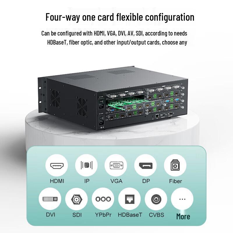 MT-viki 16x16 Seamless HDMI Matrix Switcher
