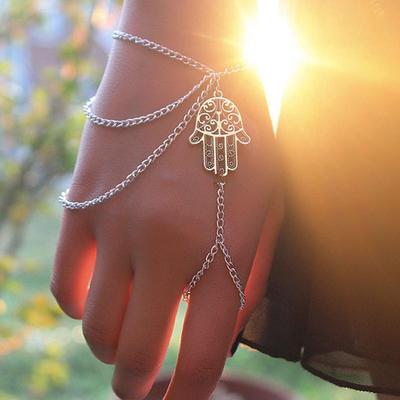 Bracciali – Bracciali a polsino