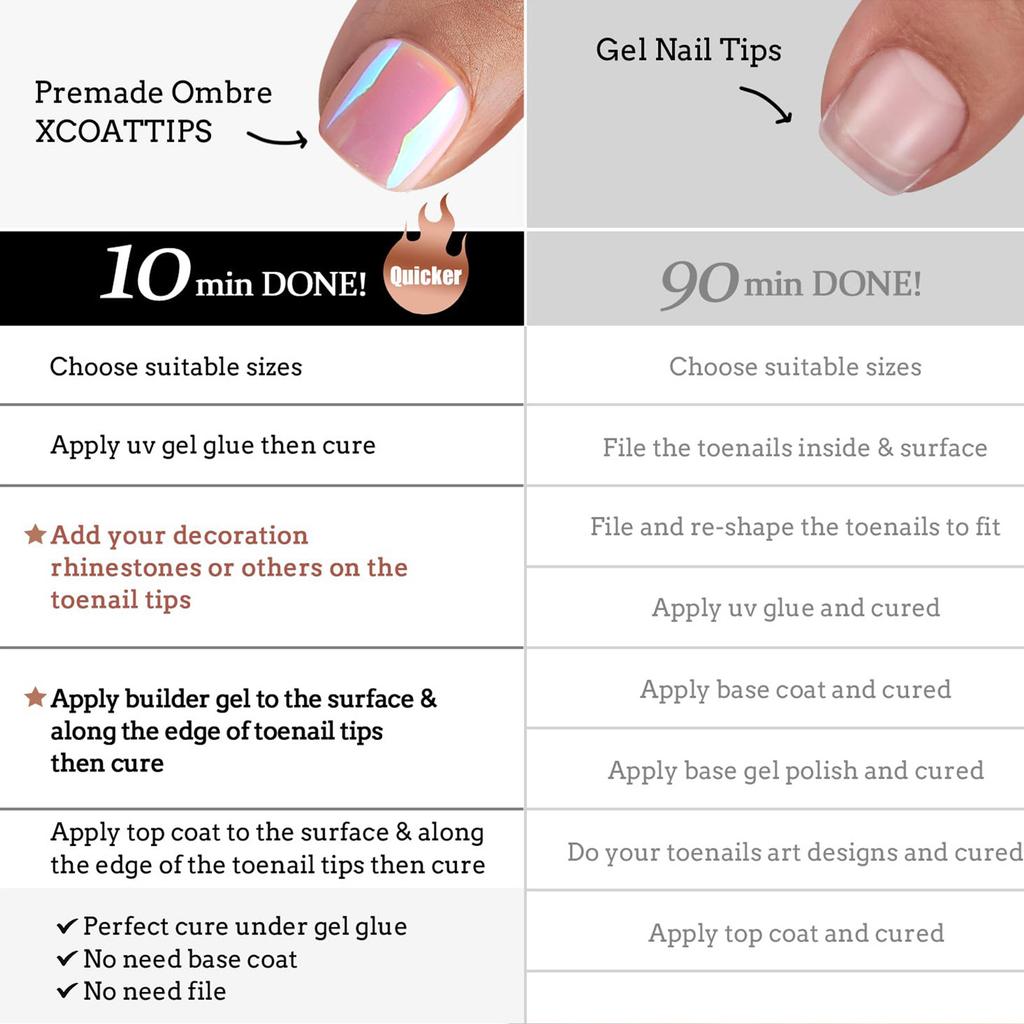 24Pcs Glossy False Toenails Aurora Cat Eye Designs Summer Press On Toe Nails DIY Manicure for Women Girls False Nails Art