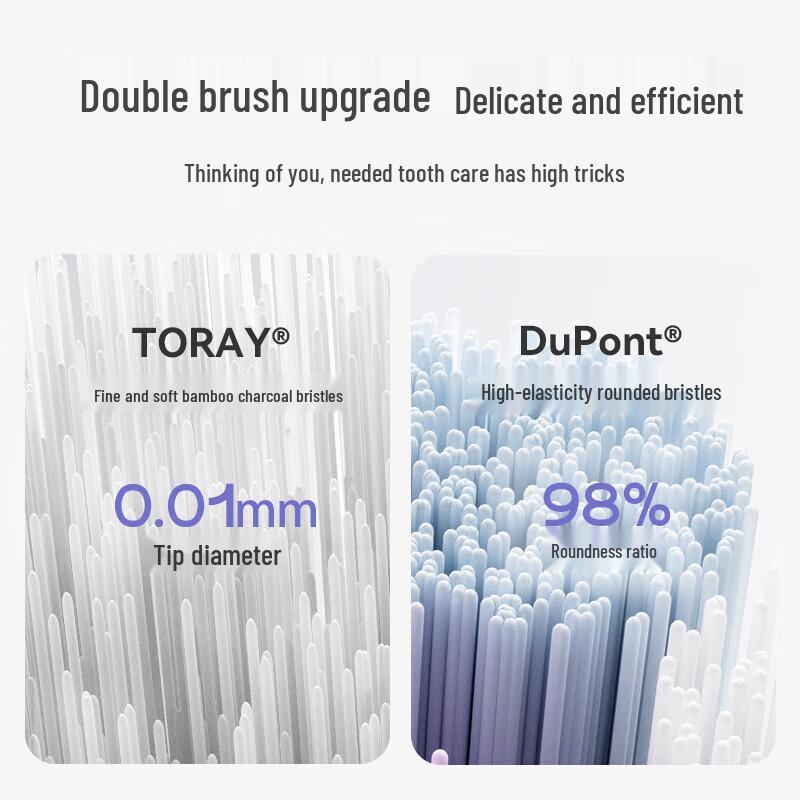 JIMOK L6 Sonic Electric Toothbrush Gift Set