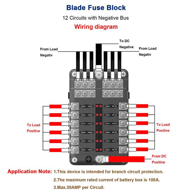 Car Boat Fuse Box Holder with 12 Ways Blade Fuse Holder Block & Warning Indicator 12V 32V Power Distribution Panel Board