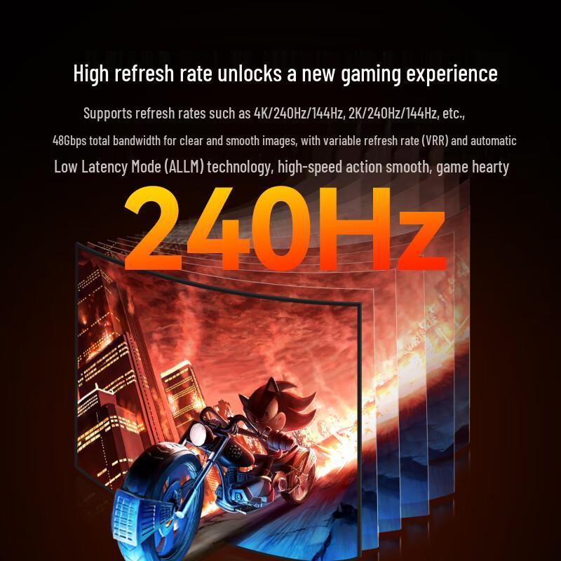 SAMZHE 8K HDMI 2.1-Kabel
