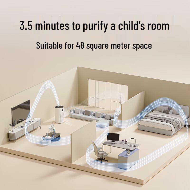 Huawei Smart Selection 720 Smart Air Purifier 3i CN plug (adapter included)