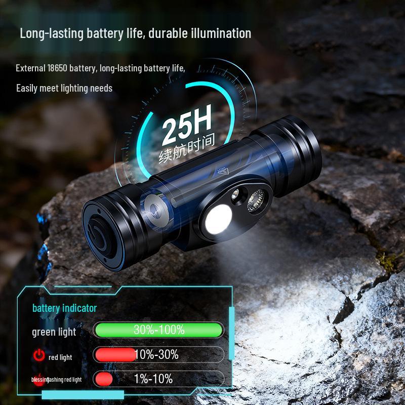 1000 Lumens Aluminum Alloy LED Headlamp with Long Battery Life for Outdoor Mountaineering and Night Fishing