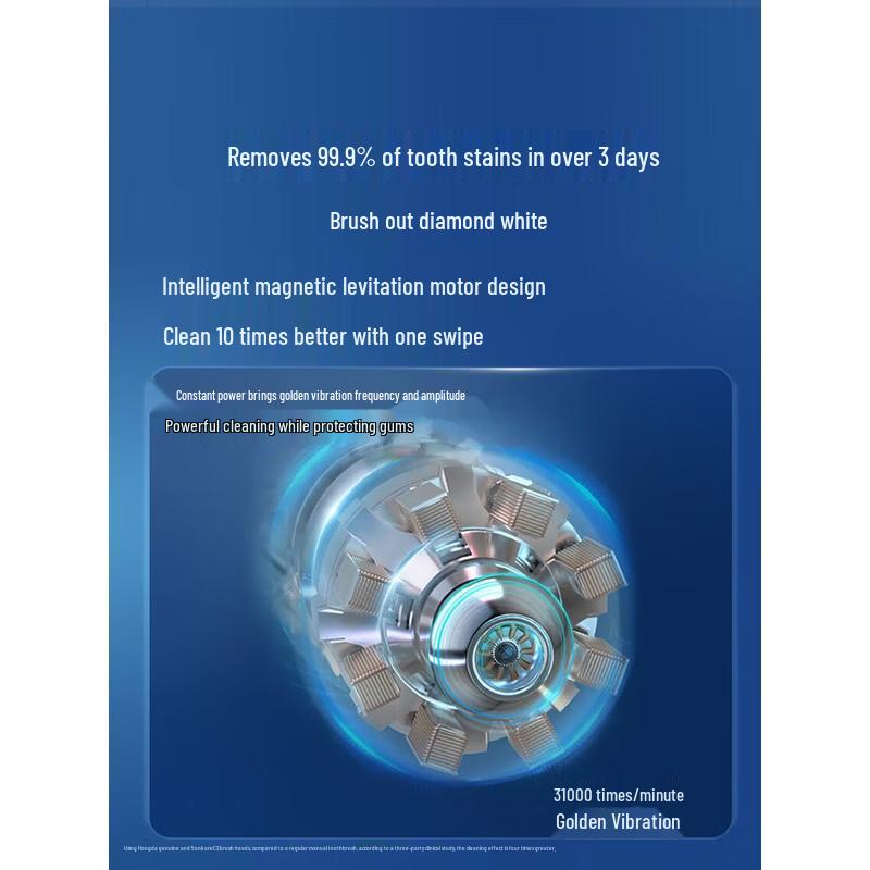 Philips DiamondClean 9 Series Pro AI Sonic Electric Toothbrush CN Plug (adapter Included)