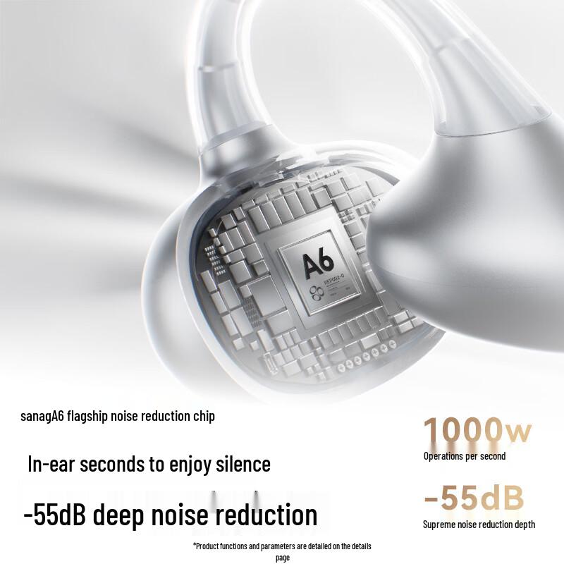 SANAG ANC Clip Active Noise Cancelling True Wireless Ear Clip Headphones