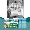 Dishwasher Cleaner And Deodorizer Tablets, 12Pack – Dishwasher Cleaning Tablets For Odor And Buildup Removal, Descaler