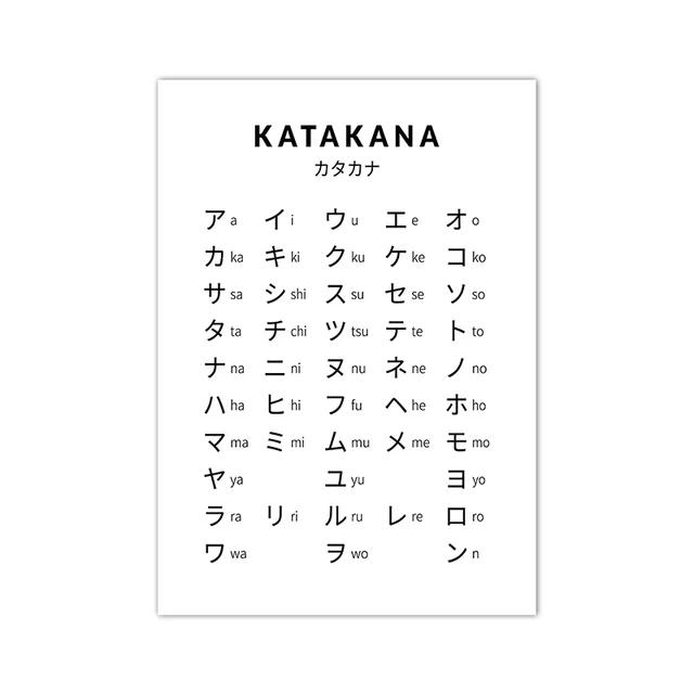 

Хірагана та Катакана Таблиця Арт-принт Чорно-білий Японський алфавіт Постер Японія Настінні картини Полотно Живопис Домашній декор 21x30cm No Framed