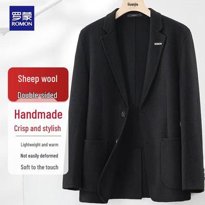 Takım elbiseler ve blazer ceketler – Blazer ceketler