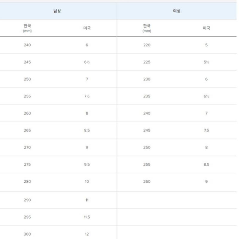 New Balance Sneakers Lqj Nbp7es111p 25 U574hsa