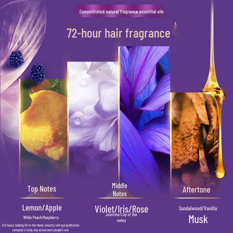 Lux Hyaluronic Acid Moisturizing Shampoo Set