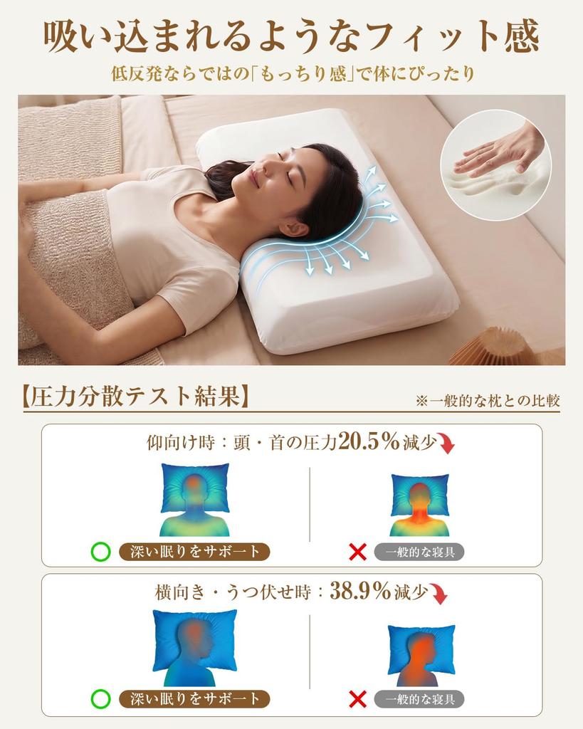 Memory Foam Pillow Prevents Neck Higher Height for Comfortable Relieves Neck and Shoulder Suitable for and Stomach Easy to Turn Promotes Deep