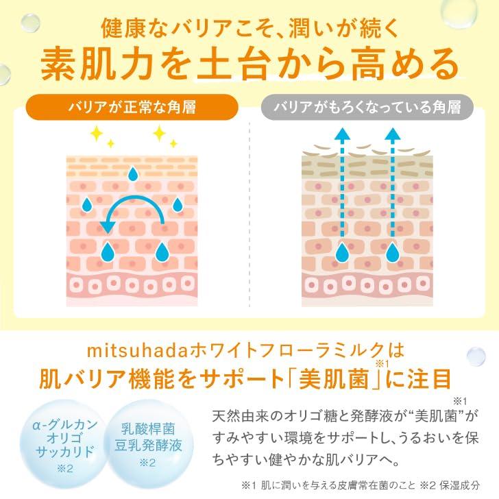 Mitsuhada White Flora Milk Emulsion 120ml All-in-One Glutathione, Vitamin C, Skin-Beneficial Bacteria, Fermentation, Barrier Care, Ceramide, Pore