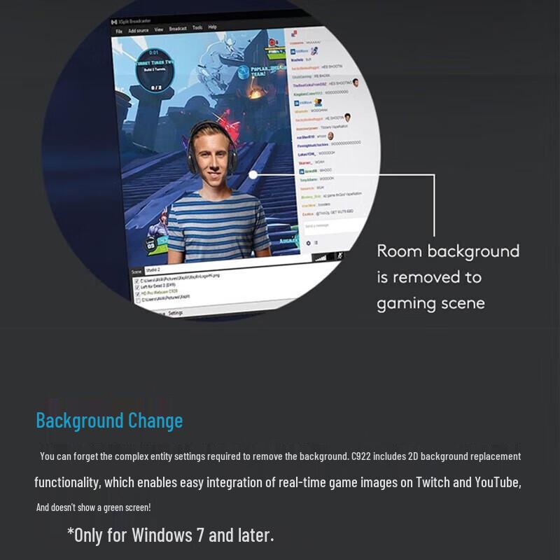 Logitech C922 PRO HD Webcam