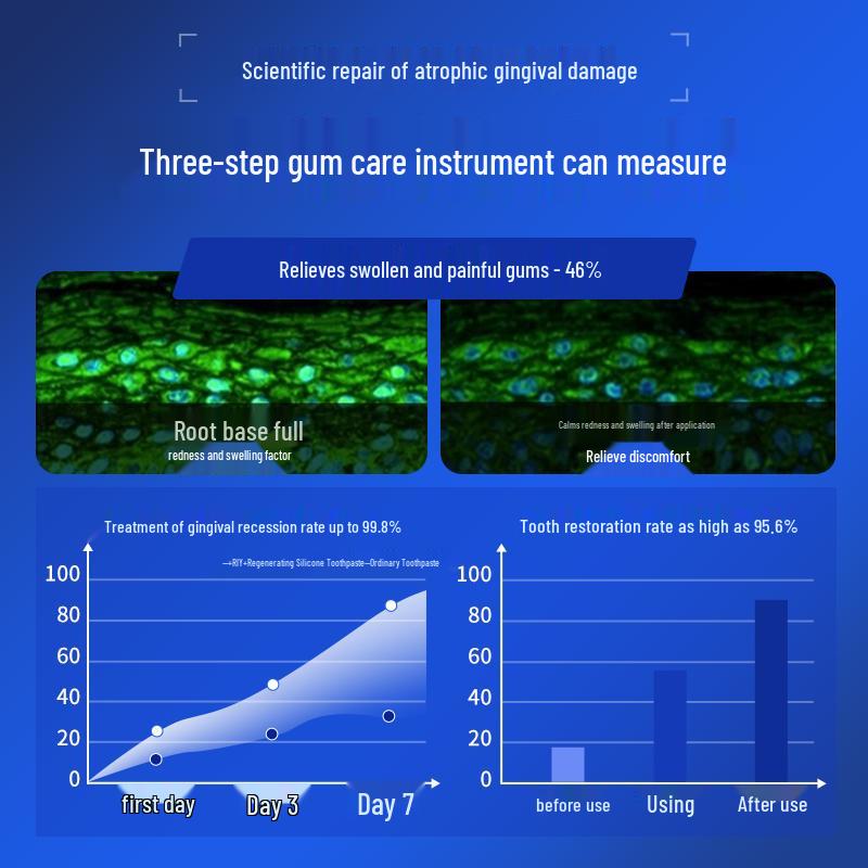 BEAI Gum Regeneration & Fresh Breath Toothpaste