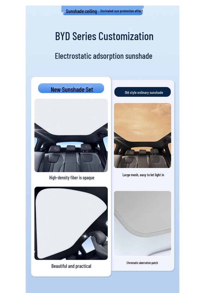 BYD Seal EV/DM-i Dolphin Han EV, DM Song L Plus Sea Lion Electrostatic Sunroof Shade
