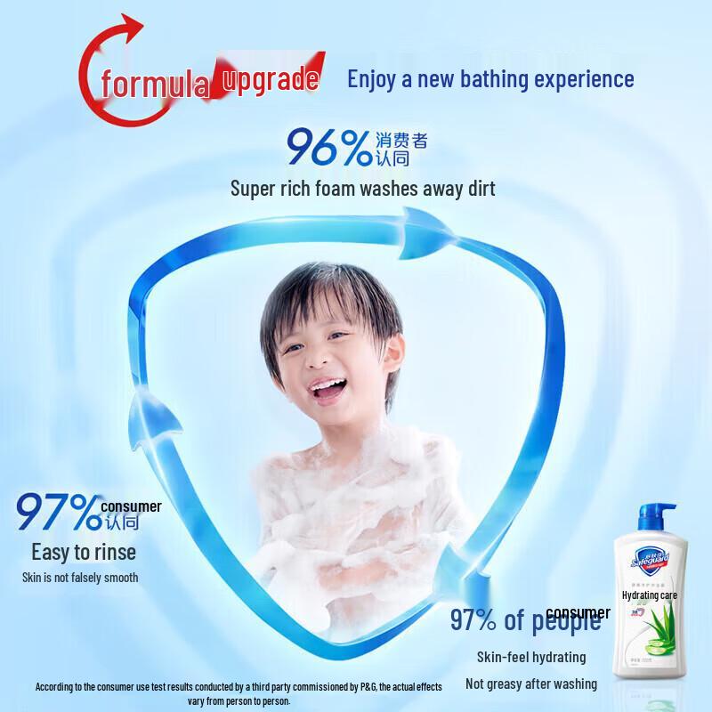 Safeguard Lavender Gentle Cleansing Body Wash