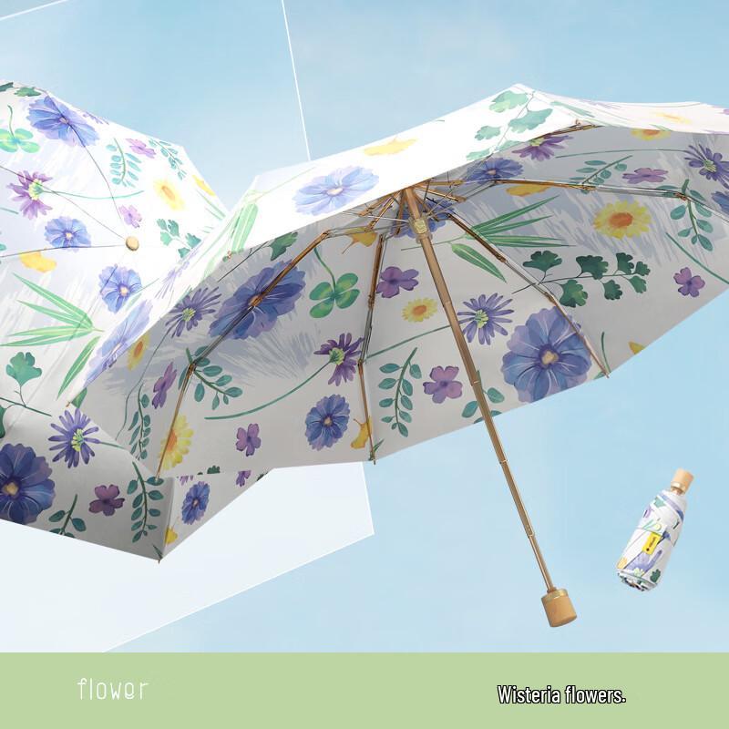 OIMG Wisteria Flower Compact Sun & Rain Umbrella