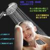 CoolWAY Filter Cartridge for High-Output Handheld Shower Heads - 10 Output Modes, Chlorine, Heavy Metal, and Impurity Filtration Cartridges (2 ACF Car