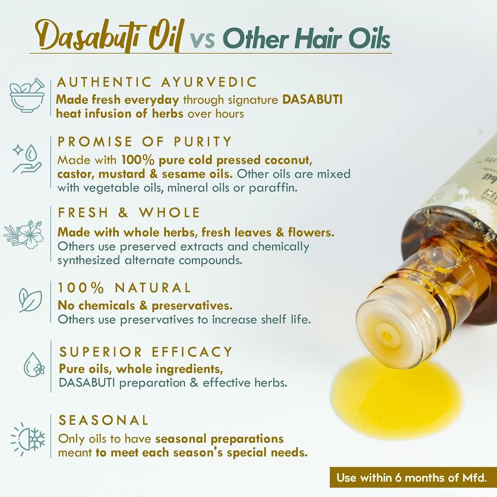 Nat Habit Neem Bhringraj Winter Hair Oil For Scalp Care, Natural Herbal Blend For All Hair Types, Gentle Moisturizing Formula 100ml