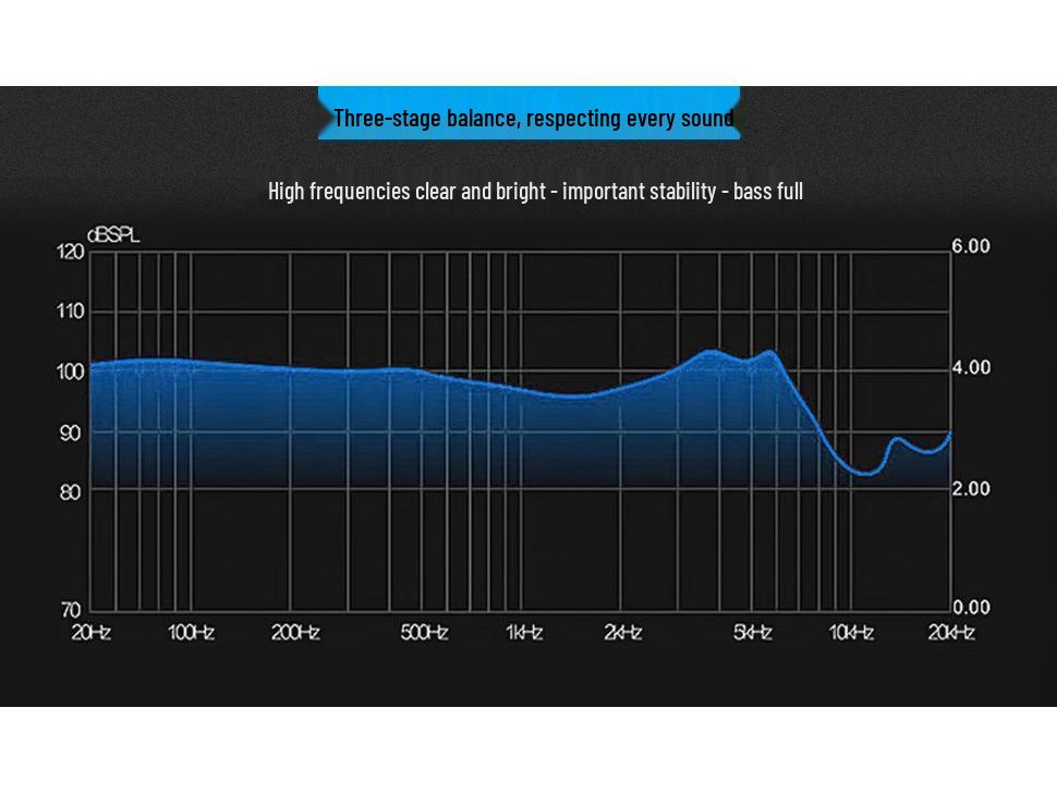 DHE-6000 Kabelgebundene Mini-Computerlautsprecher für Desktop & Laptop
