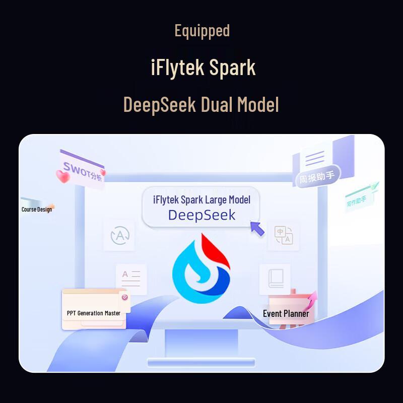 iFLYTEK M610Pro Voice Translation Wireless Mouse