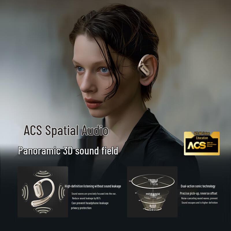 Philips TAT3739 Wireless Bone Conduction Sports Headset