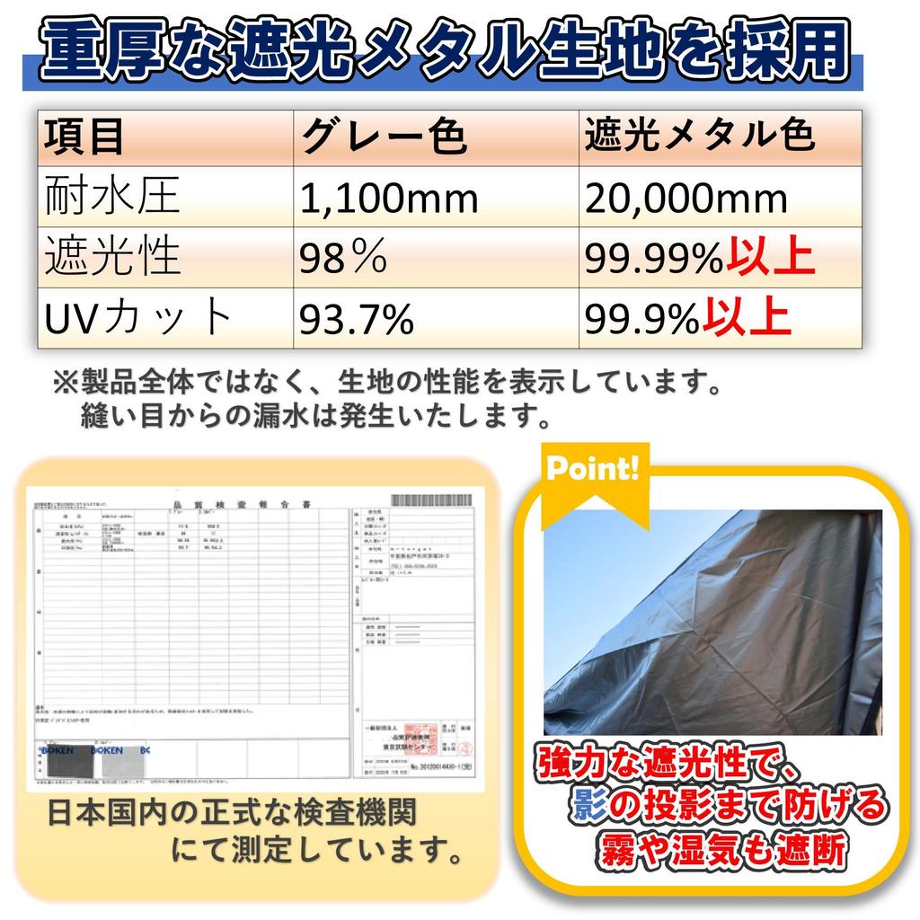 Plachta iBeamed do zadní brány, šatna, obývací pokoj, slunečník, typ, zatemňovací, kovová, šedá, šířka (S oknem, 180)