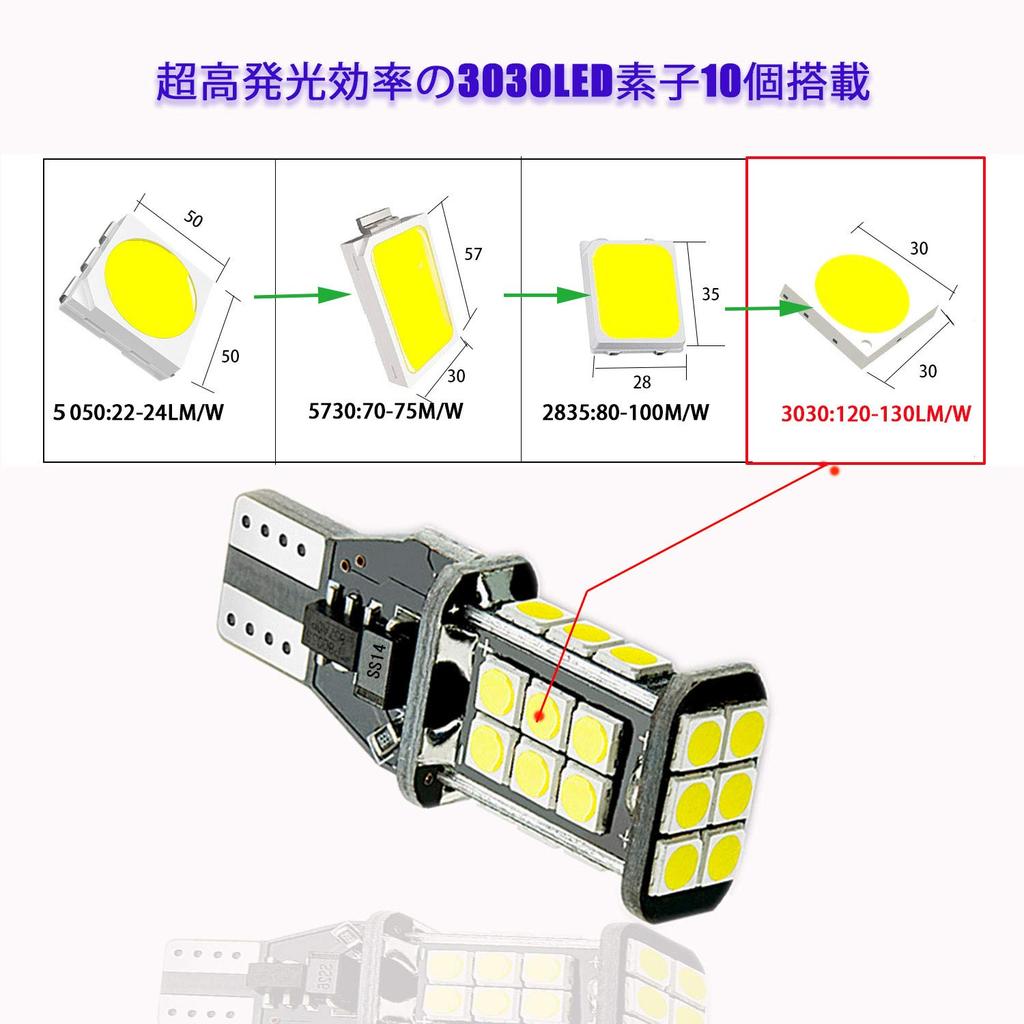 KIYOYO T16/T15 W16W LED Back Lamp Explosive Light 1200LM High