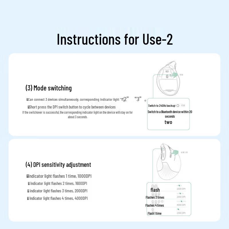 Ugreen Ergonomic Dual-Mode Vertical Wireless Mouse
