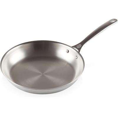 Ustensiles de cuisine – Poêles