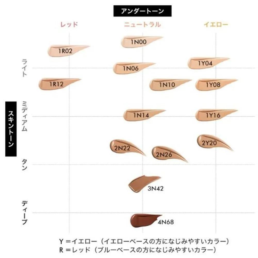 Make Up For Ever HD Skin Foundation