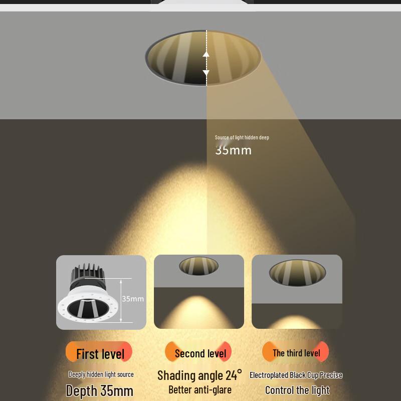 NuFeng Borderless COB Anti-Glare LED Downlight