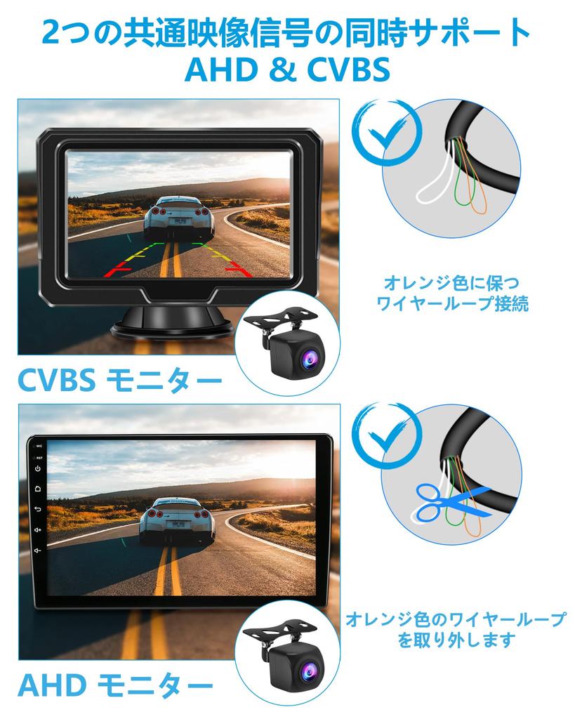 (Latest Multi-Compatible) Jansite AHD 720P Back Rear Camera, 1 Million Pixels Ultra Small CCD